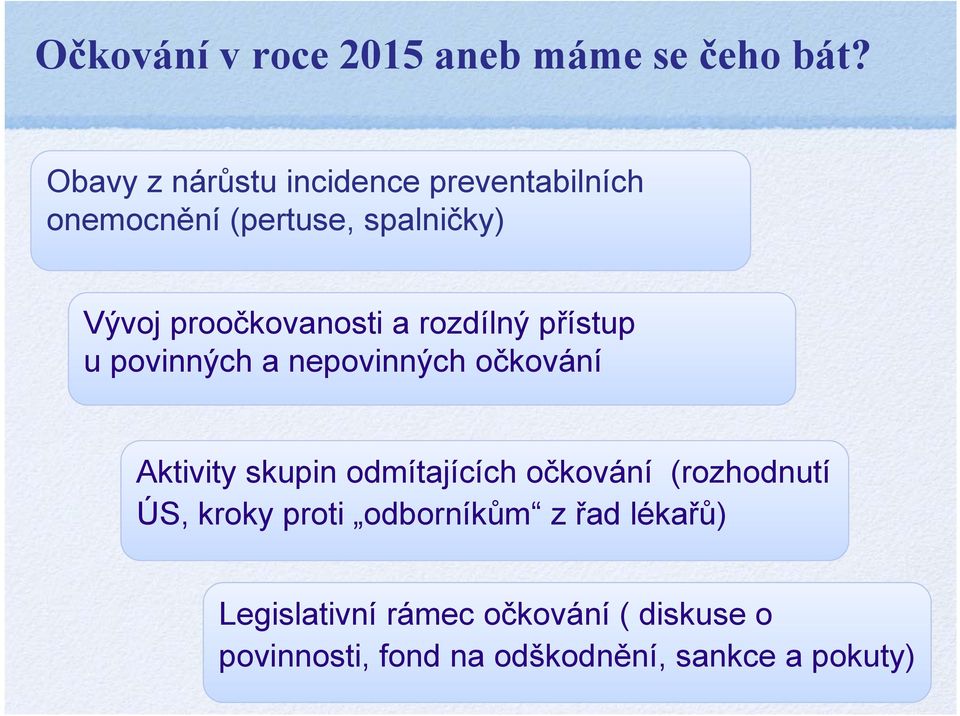 proočkovanosti a rozdílný přístup u povinných a nepovinných očkování Aktivity skupin