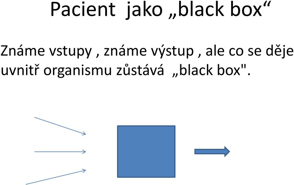 výstup, ale co se děje