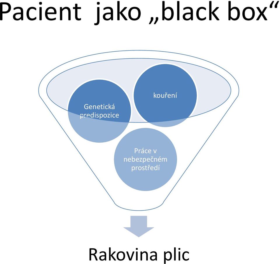 kouření Práce v