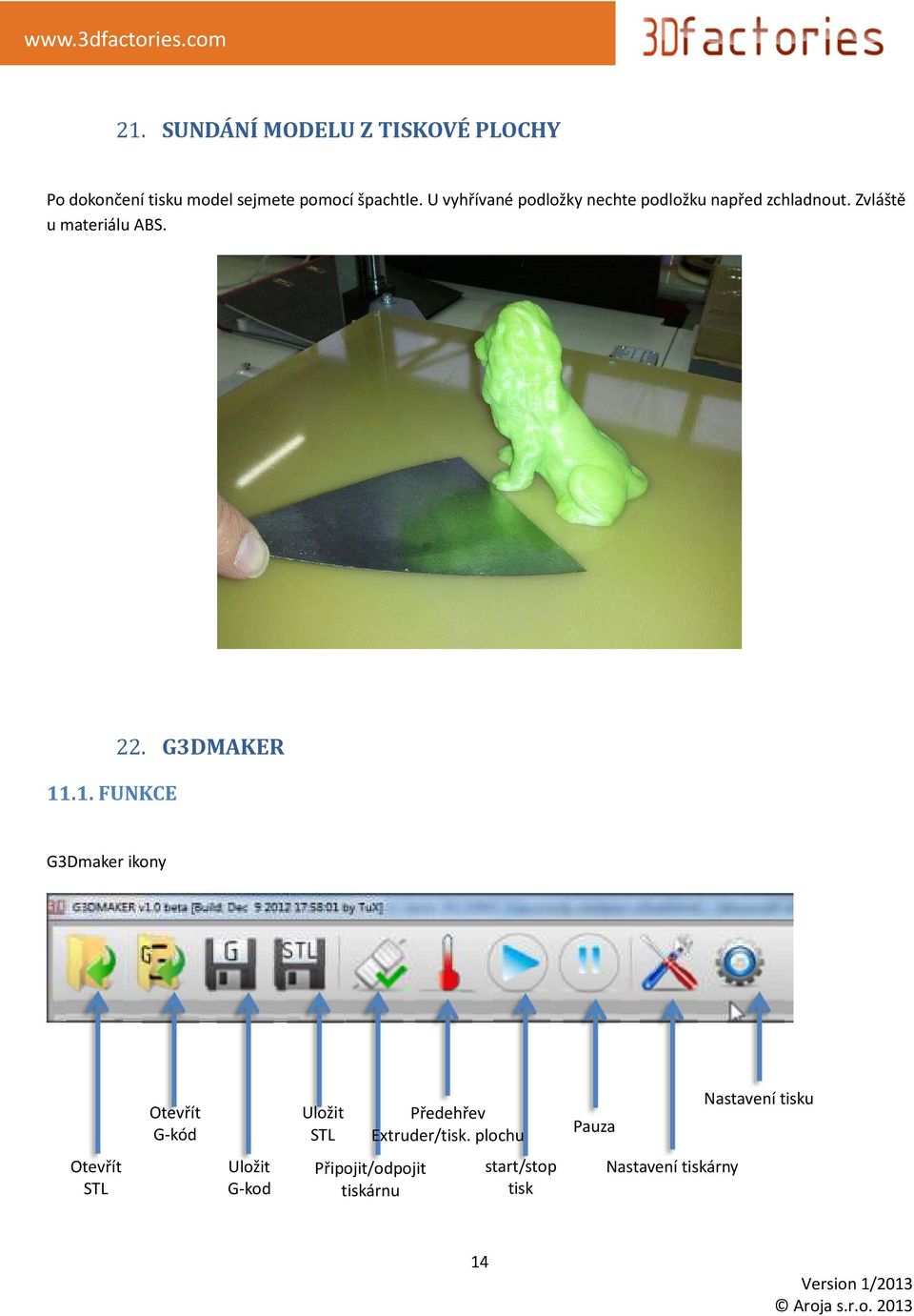 G3DMAKER G3Dmaker ikony Otevřít G-kód Uložit STL Předehřev Extruder/tisk.