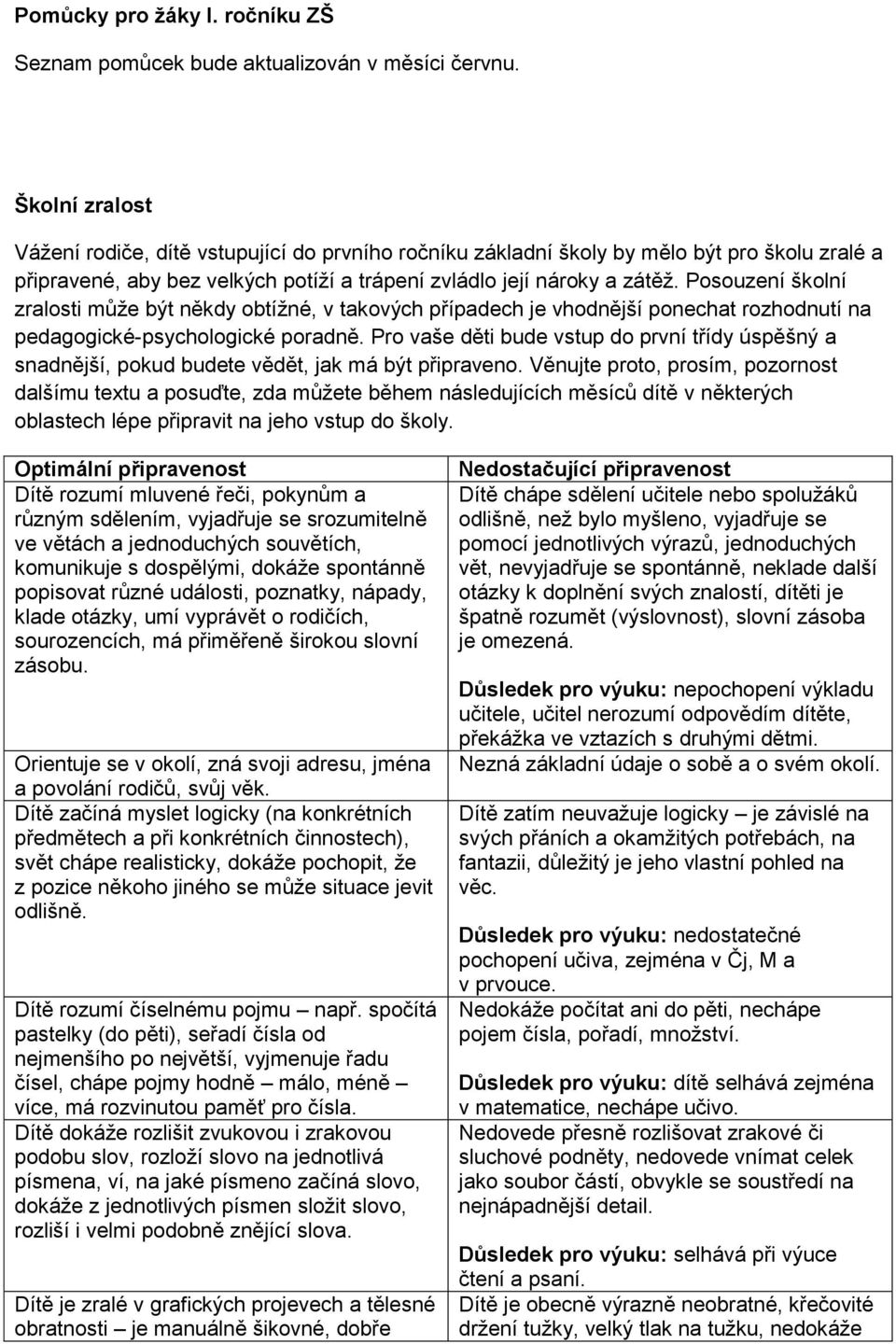 Posouzení školní zralosti může být někdy obtížné, v takových případech je vhodnější ponechat rozhodnutí na pedagogické-psychologické poradně.