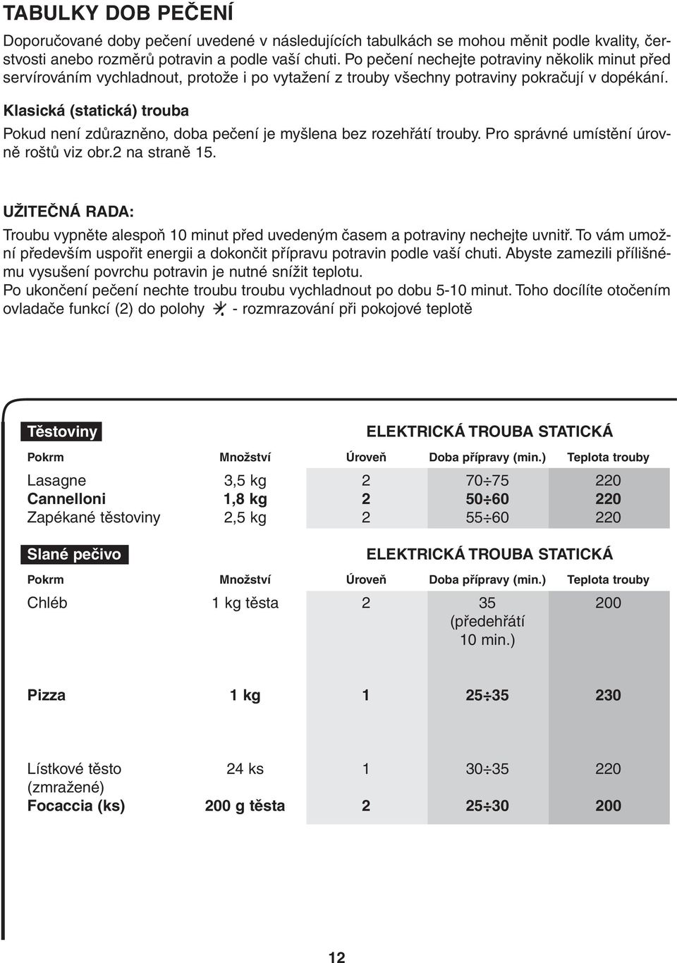 Klasická (statická) trouba Pokud není zdůrazněno, doba pečení je myšlena bez rozehřátí trouby. Pro správné umístění úrovně roštů viz obr.2 na straně 15.