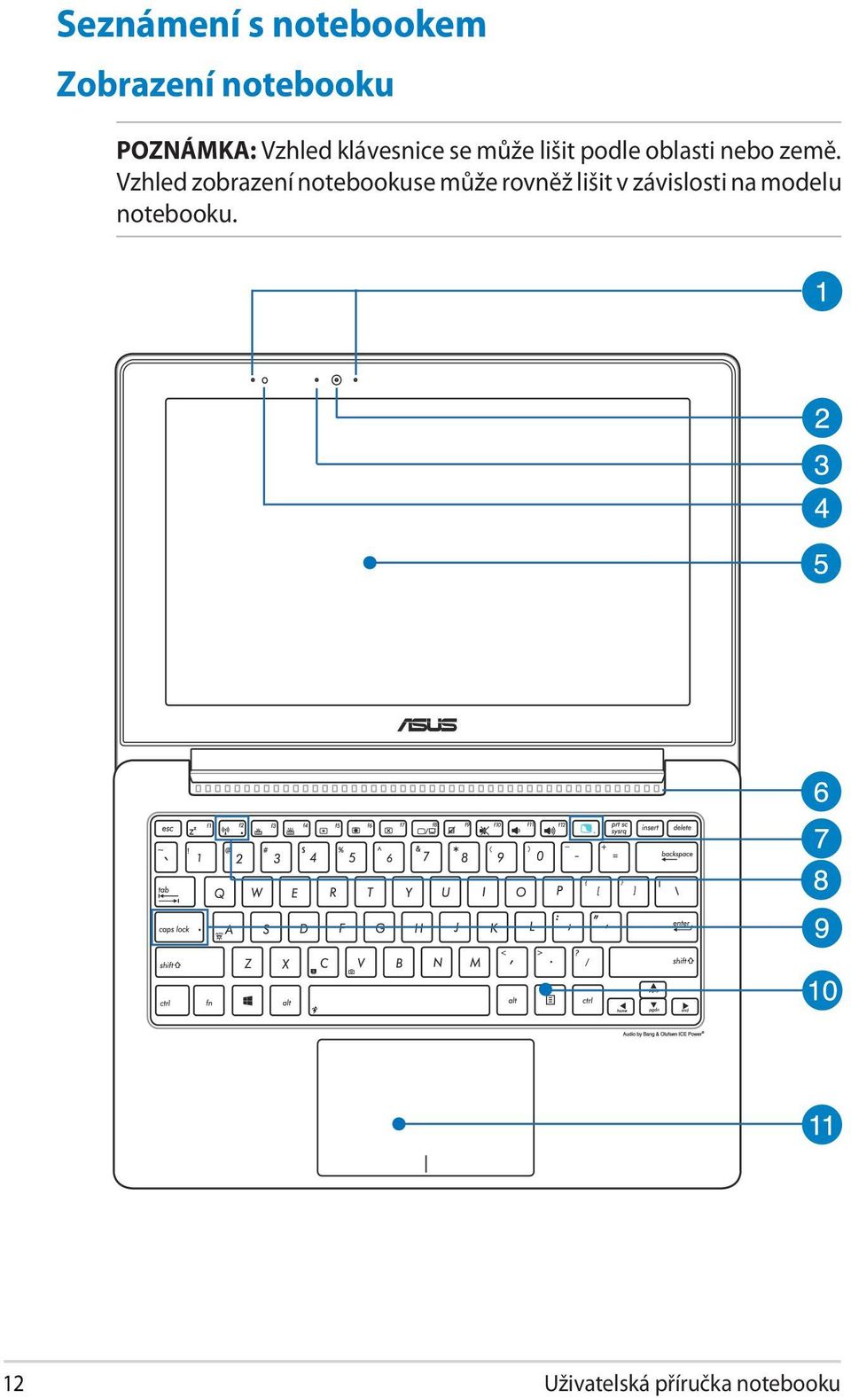 Vzhled zobrazení notebookuse může rovněž lišit v