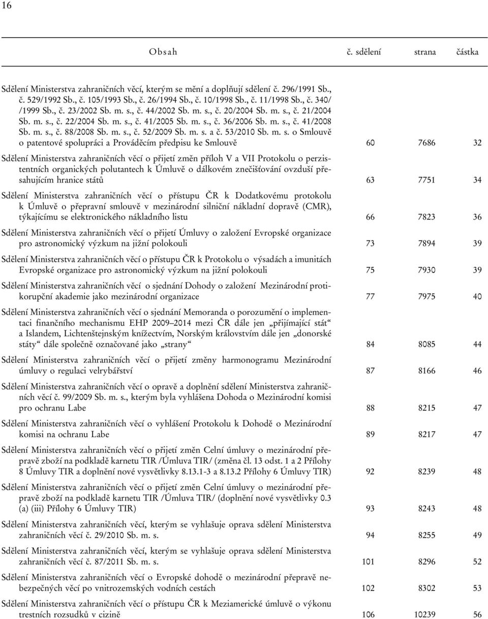 m. s., č. 52/2009 Sb. m. s. a č. 53/2010 Sb. m. s. o Smlouvě o patentové spolupráci a Prováděcím předpisu ke Smlouvě 60 7686 32 Sdělení Ministerstva zahraničních věcí o přijetí změn příloh V a VII