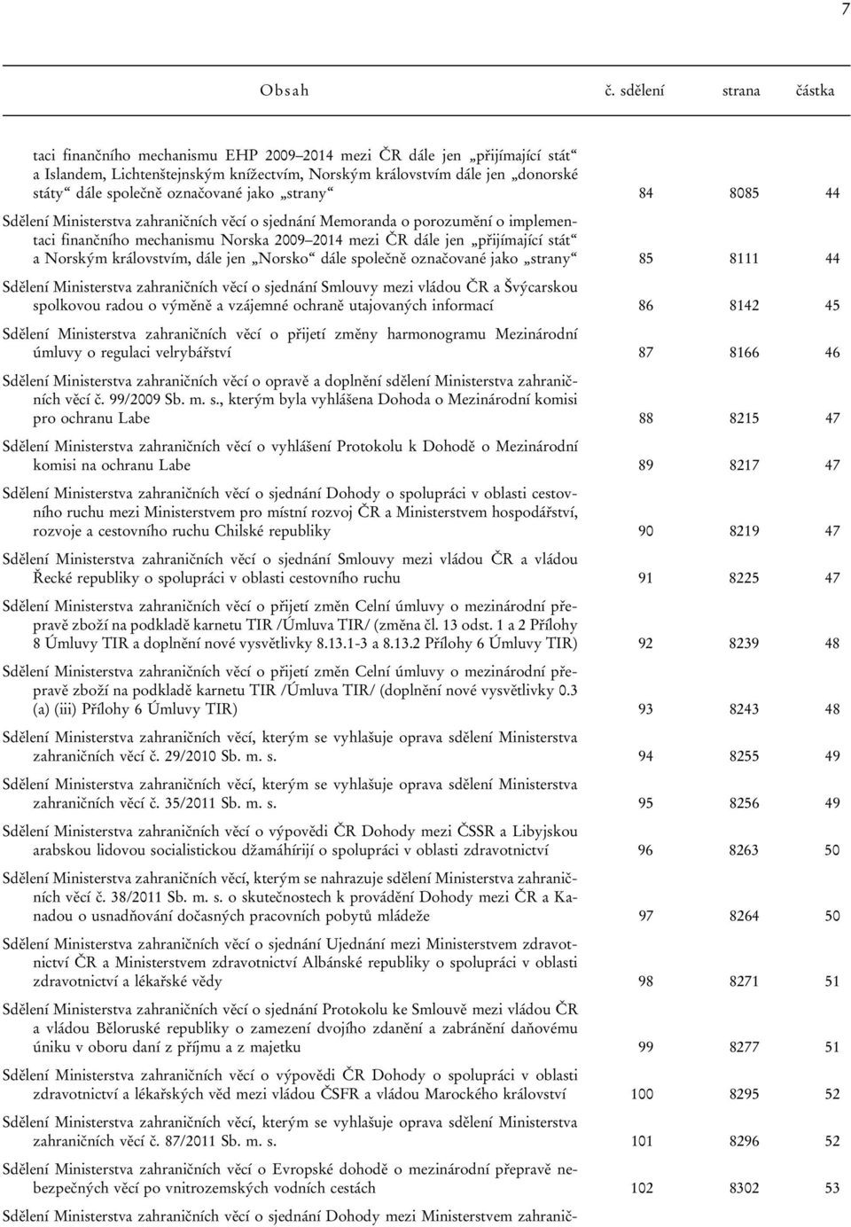 označované jako strany 84 8085 44 Memoranda o porozumění o implementaci finančního mechanismu Norska 2009 2014 mezi ČR dále jen přijímající stát a Norským královstvím, dále jen Norsko dále společně