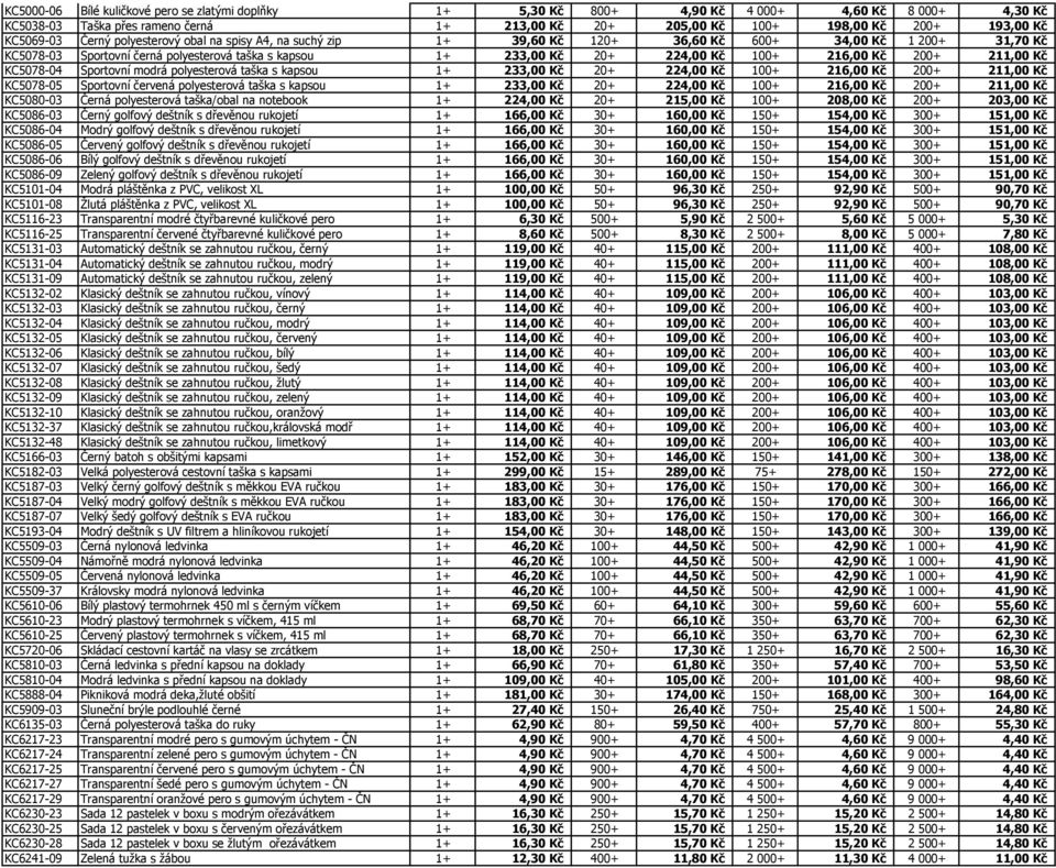 100+ 216,00 Kč 200+ 211,00 Kč KC5078-04 Sportovní modrá polyesterová taška s kapsou 1+ 233,00 Kč 20+ 224,00 Kč 100+ 216,00 Kč 200+ 211,00 Kč KC5078-05 Sportovní červená polyesterová taška s kapsou 1+