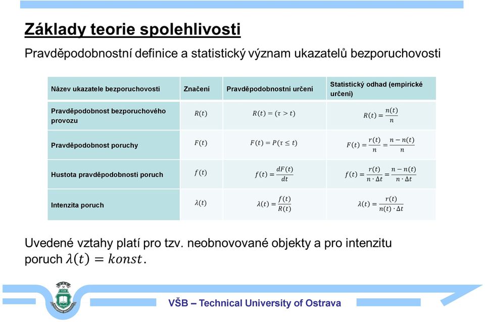 určení) Pravděpodobnost bezporuchového provozu