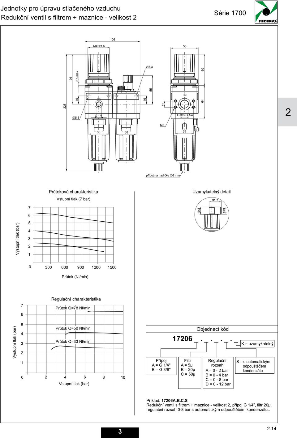 Vstupní tlak (bar) Pøípoj = G /" B = G /8" Filtr = µ B = 0µ C = 0µ 0 _.