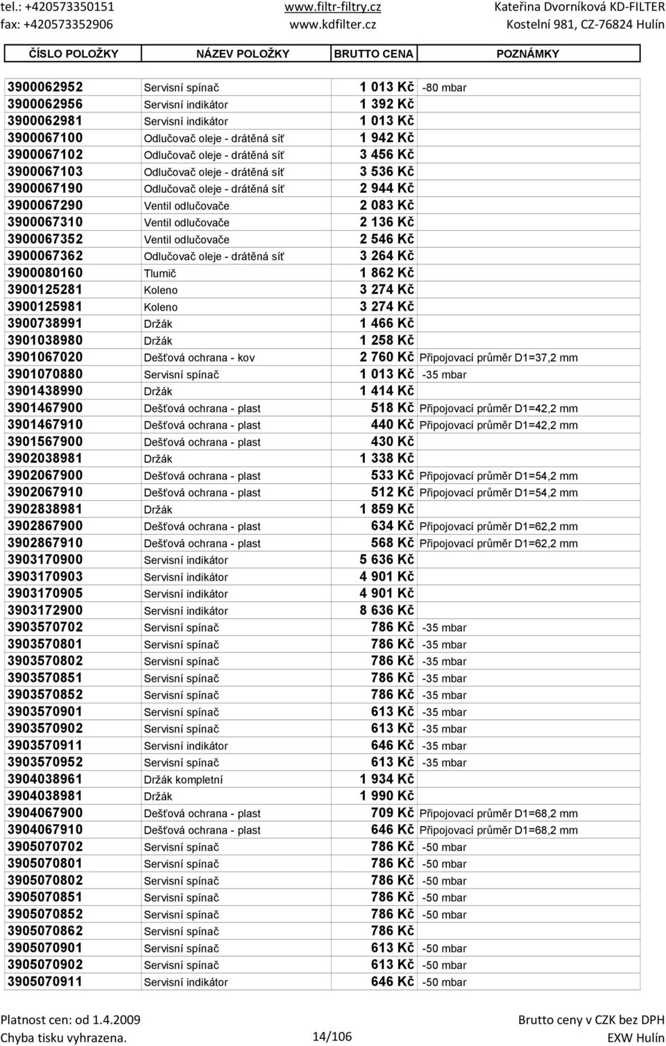 odlučovače 2 083 Kč 3900067310 Ventil odlučovače 2 136 Kč 3900067352 Ventil odlučovače 2 546 Kč 3900067362 Odlučovač oleje - drátěná síť 3 264 Kč 3900080160 Tlumič 1 862 Kč 3900125281 Koleno 3 274 Kč