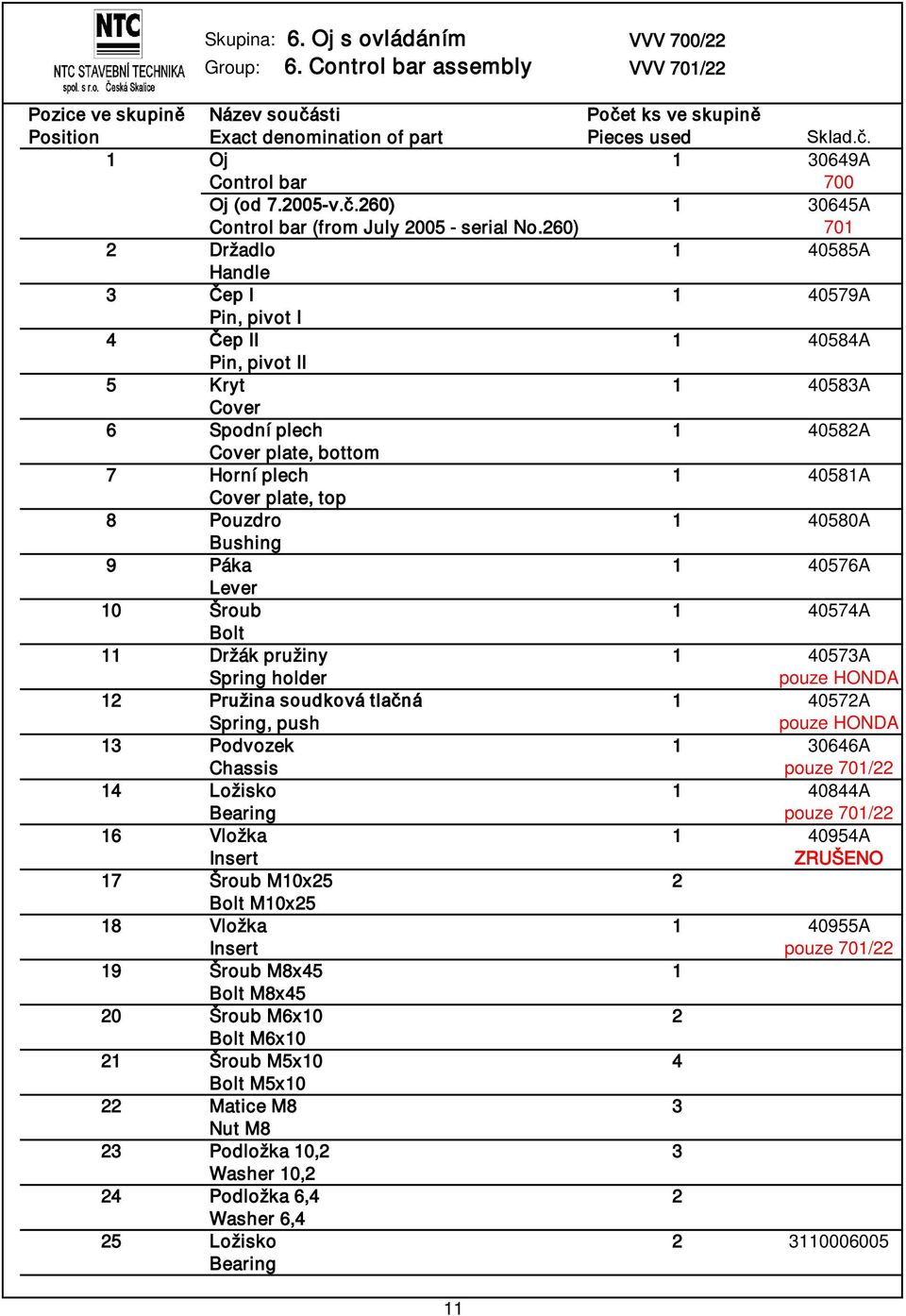 top 8 Pouzdro 1 40580A Bushing 9 Páka 1 40576A Lever 10 Šroub 1 40574A Bolt 11 Držák pružiny 1 40573A Spring holder pouze HONDA 12 Pružina soudková tlačná 1 40572A Spring, push pouze HONDA 13