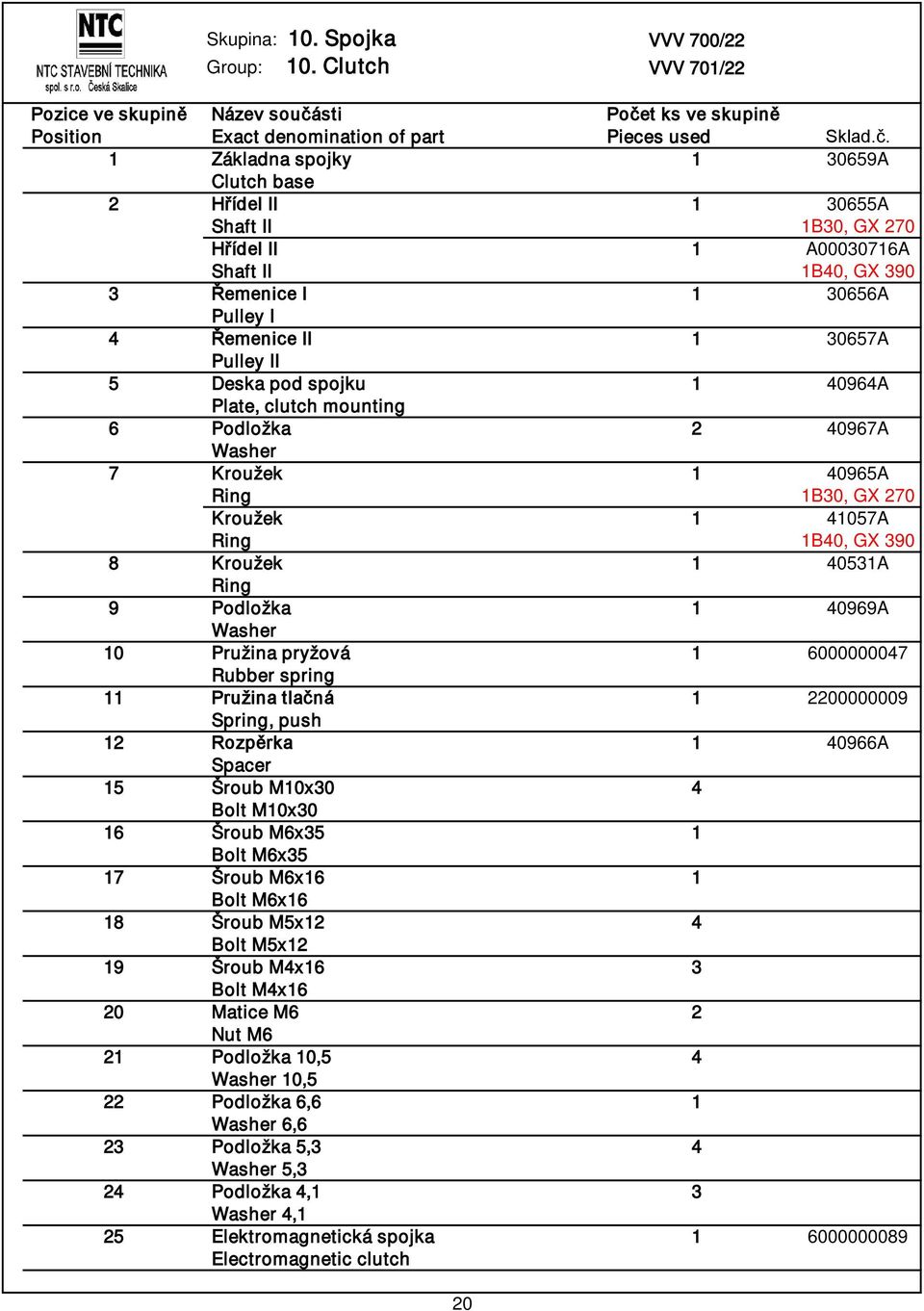 Pulley II 5 Deska pod spojku 1 40964A Plate, clutch mounting 6 Podložka 2 40967A Washer 7 Kroužek 1 40965A Ring 1B30, GX 270 Kroužek 1 41057A Ring 1B40, GX 390 8 Kroužek 1 40531A Ring 9 Podložka 1