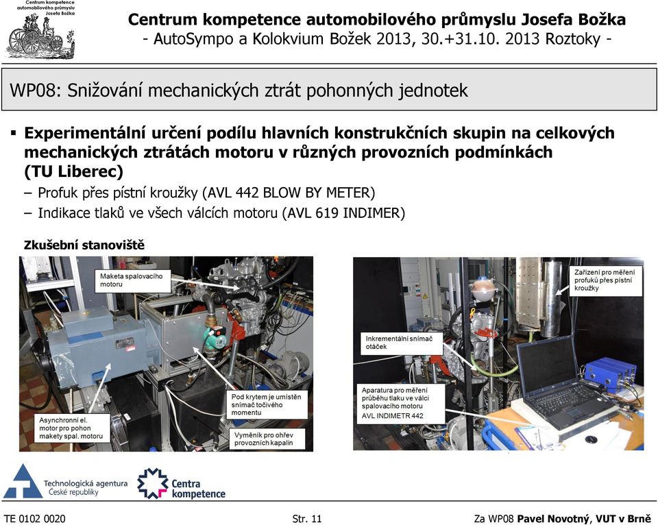 přes pístní kroužky (AVL 442 BLOW BY METER) Indikace tlaků ve všech válcích