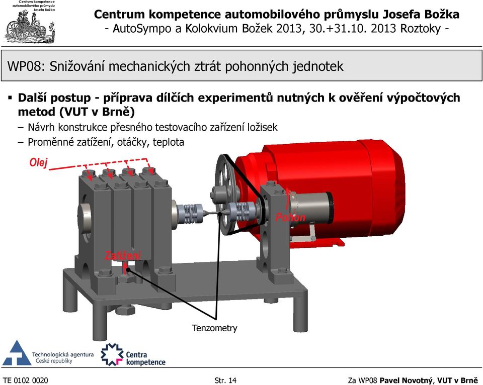 testovacího zařízení ložisek Proměnné zatížení, otáčky, teplota