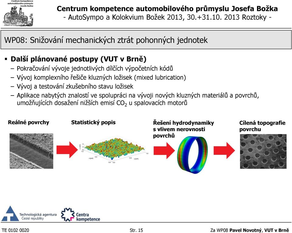 nových kluzných materiálů a povrchů, umožňujících dosažení nižších emisí CO 2 u spalovacích motorů Reálné povrchy Statistický