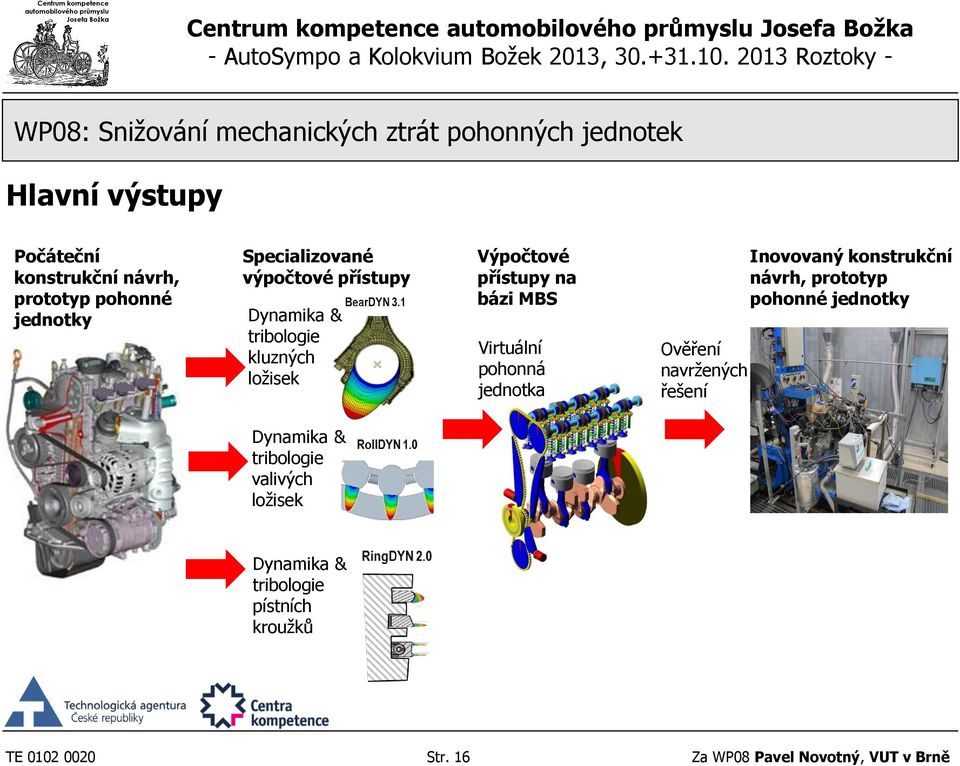 Ověření navržených řešení Inovovaný konstrukční návrh, prototyp pohonné jednotky Dynamika & tribologie