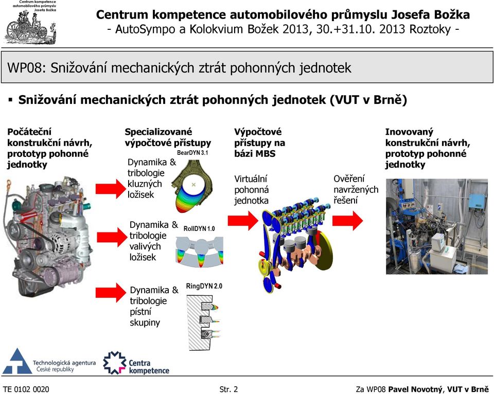 Virtuální pohonná jednotka Ověření navržených řešení Inovovaný konstrukční návrh, prototyp pohonné jednotky