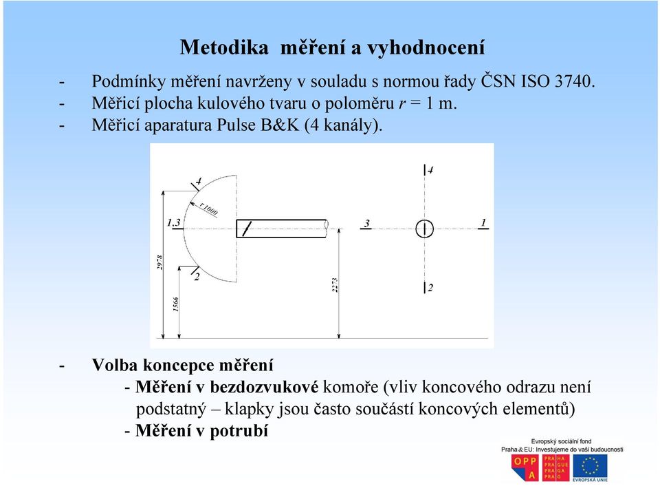 Měřicí aparatura Pulse B&K (4 kanály).