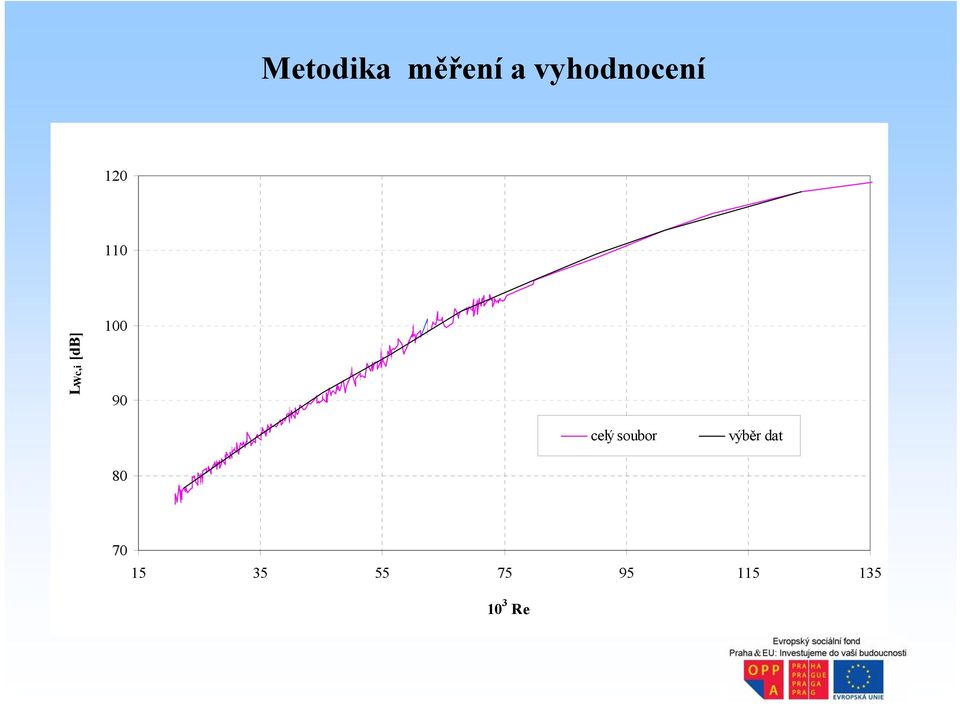 [db] 100 90 celý soubor