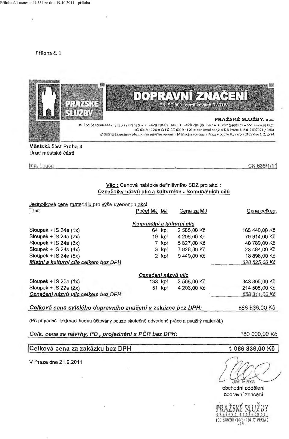 Louša CN 636/1/1j Věc : Cenová nabídka definitivního SDZ pro akci : Označníky n ázvů ulic a kulturních a komunálních cflů Jednotkové ceny materiál u pro výše uvedenou akci Text Počet MJ MJ Cena za MJ