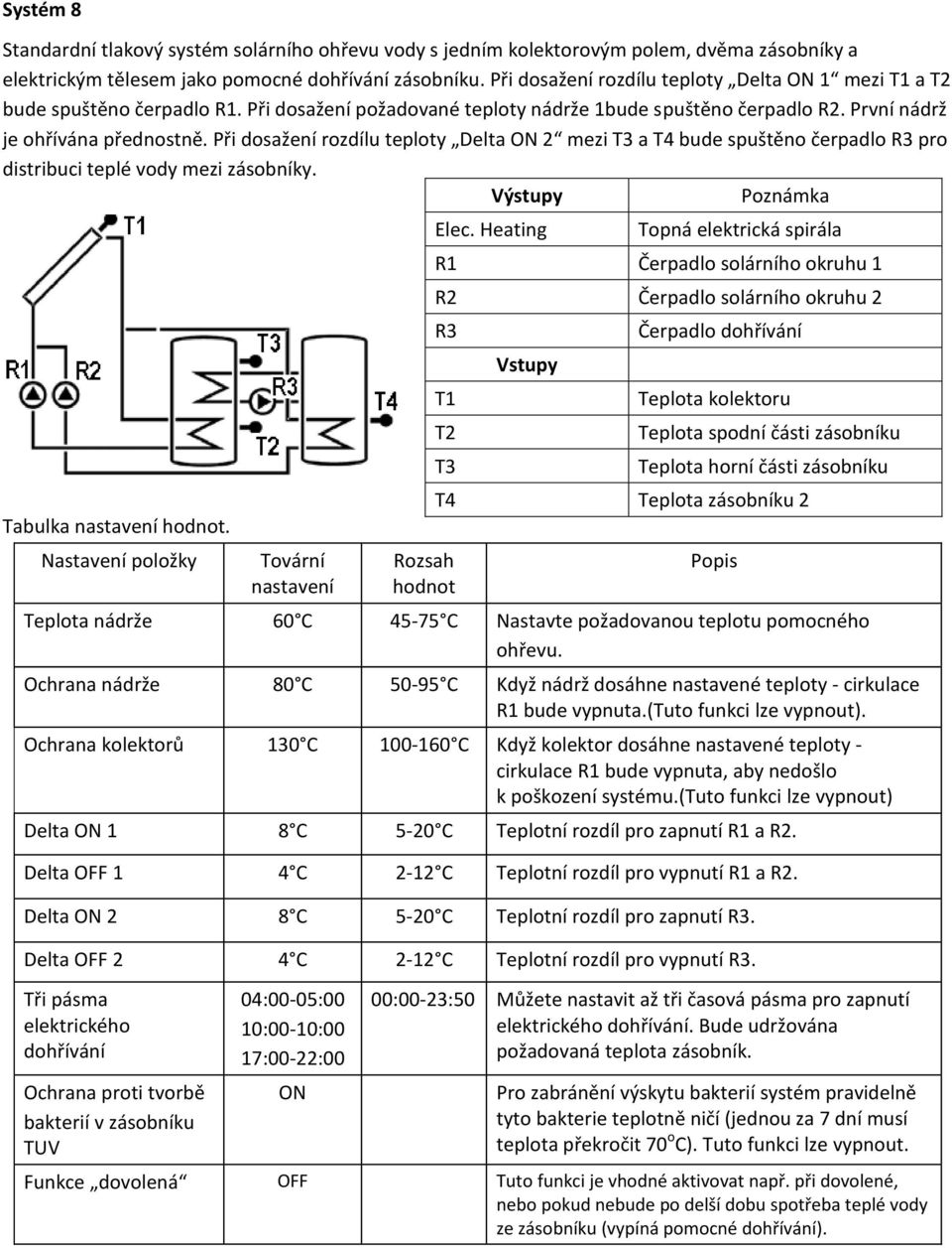 Při dosažení rozdílu teploty Delta ON 2 mezi T3 a T4 bude spuštěno čerpadlo R3 pro distribuci teplé vody mezi zásobníky. Výstupy Poznámka Elec.