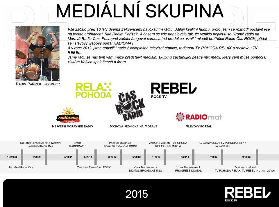 Postupně začala fungovat samostatně produkce, vznikl mladší bratříček Radio Čas ROCK, přidal se i slevový webový portál RADIOMAT.