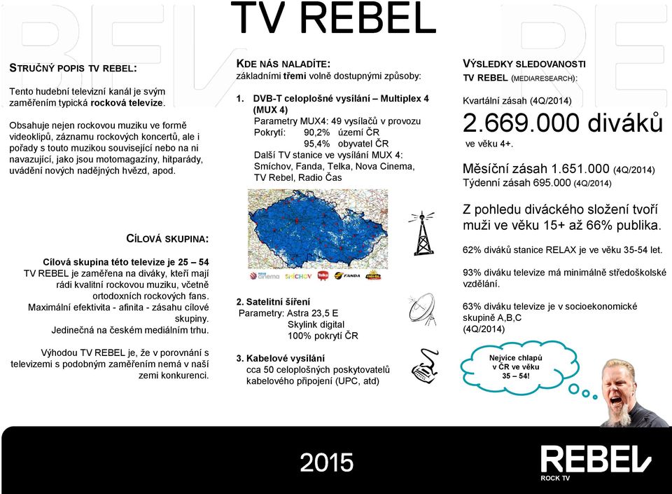 nadějných hvězd, apod. CÍLOVÁ SKUPINA: Cílová skupina této televize je 25 54 TV REBEL je zaměřena na diváky, kteří mají rádi kvalitní rockovou muziku, včetně ortodoxních rockových fans.