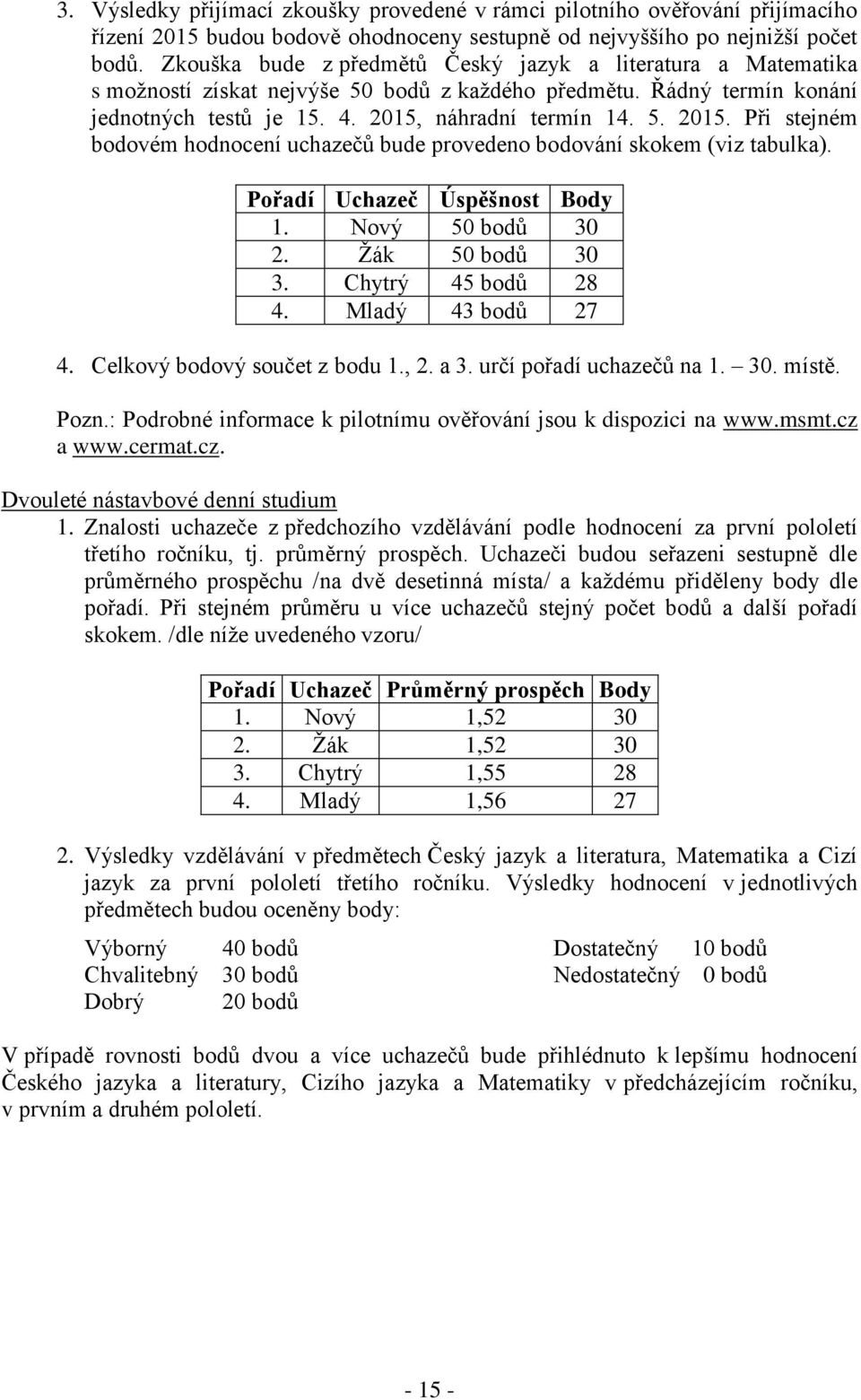 náhradní termín 14. 5. 2015. Při stejném bodovém hodnocení uchazečů bude provedeno bodování skokem (viz tabulka). Pořadí Uchazeč Úspěšnost Body 1. Nový 50 bodů 30 2. Žák 50 bodů 30 3.