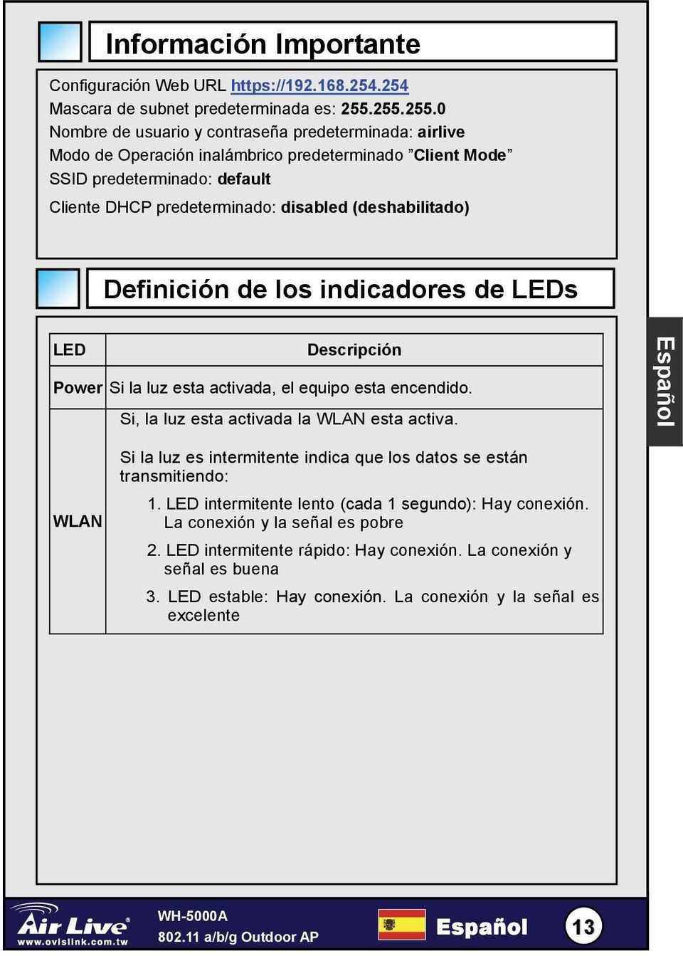 (deshabilitado) Definición de los indicadores de LEDs LED Descripción Power Si la luz esta activada, el equipo esta encendido. Si, la luz esta activada la WLAN esta activa.