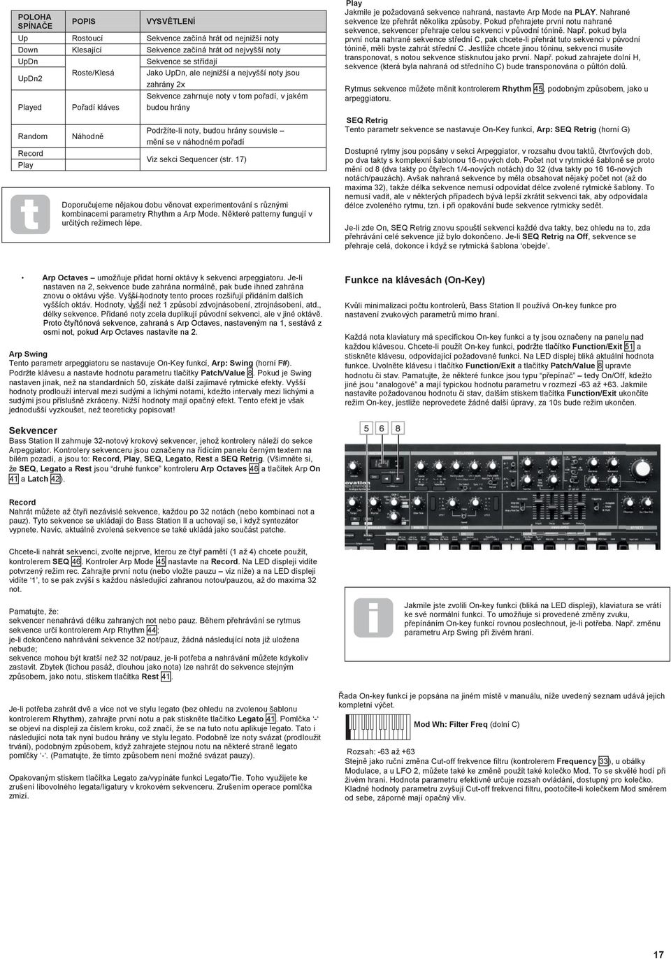 Viz sekci Sequencer (str. 17) Play Doporučujeme nějakou dobu věnovat experimentování s různými kombinacemi parametry Rhythm a Arp Mode. Některé patterny fungují v určitých režimech lépe.