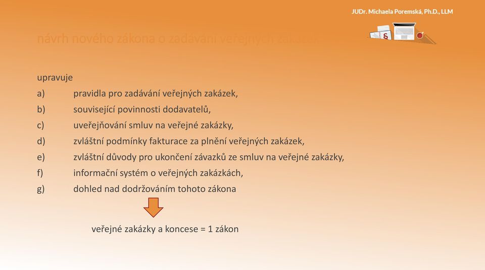 zakázek, e) zvláštní důvody pro ukončení závazků ze smluv na veřejné zakázky, f) informační