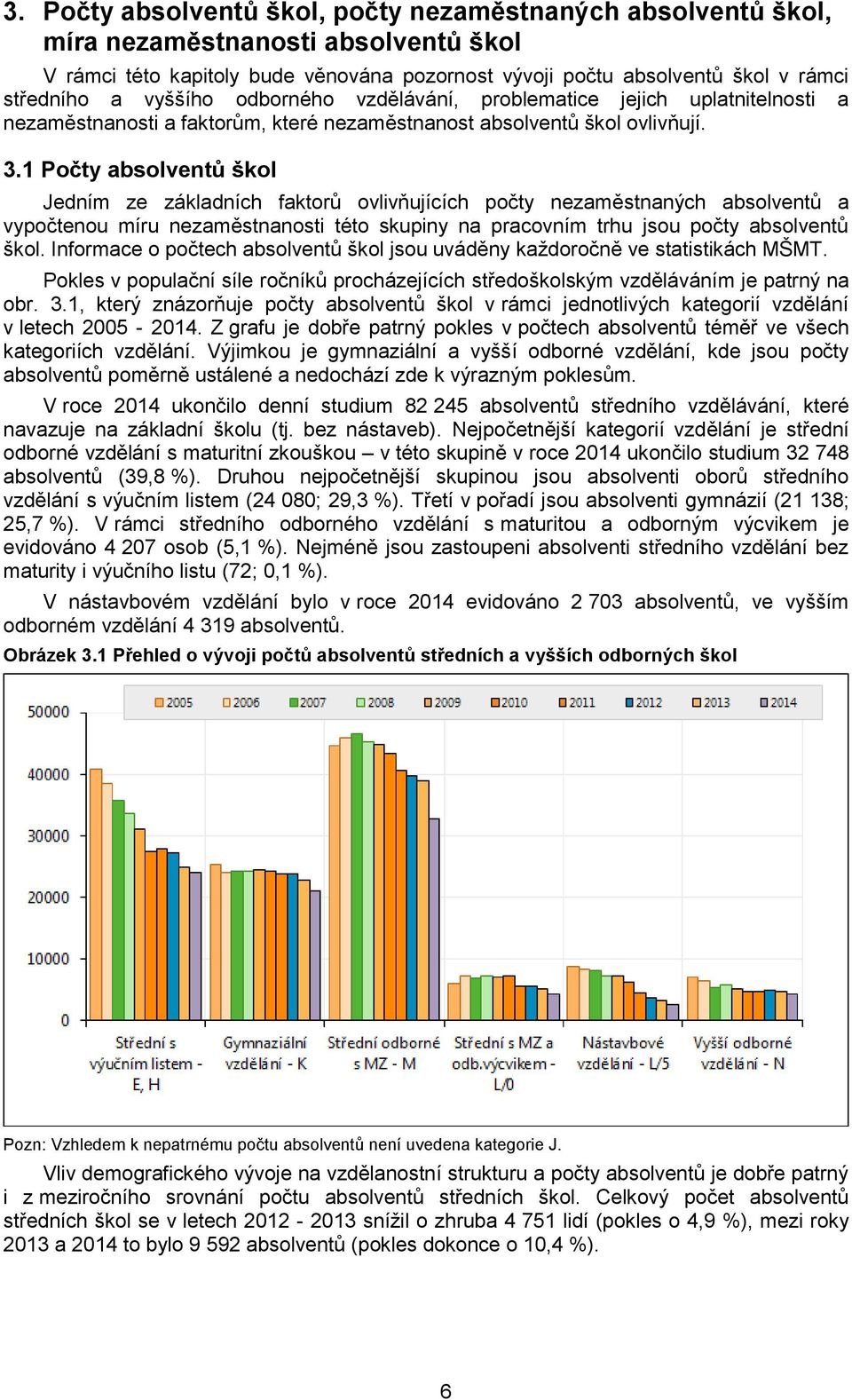 1 Počty absolventů škol Jedním ze základních faktorů ovlivňujících počty nezaměstnaných absolventů a vypočtenou míru nezaměstnanosti této skupiny na pracovním trhu jsou počty absolventů škol.