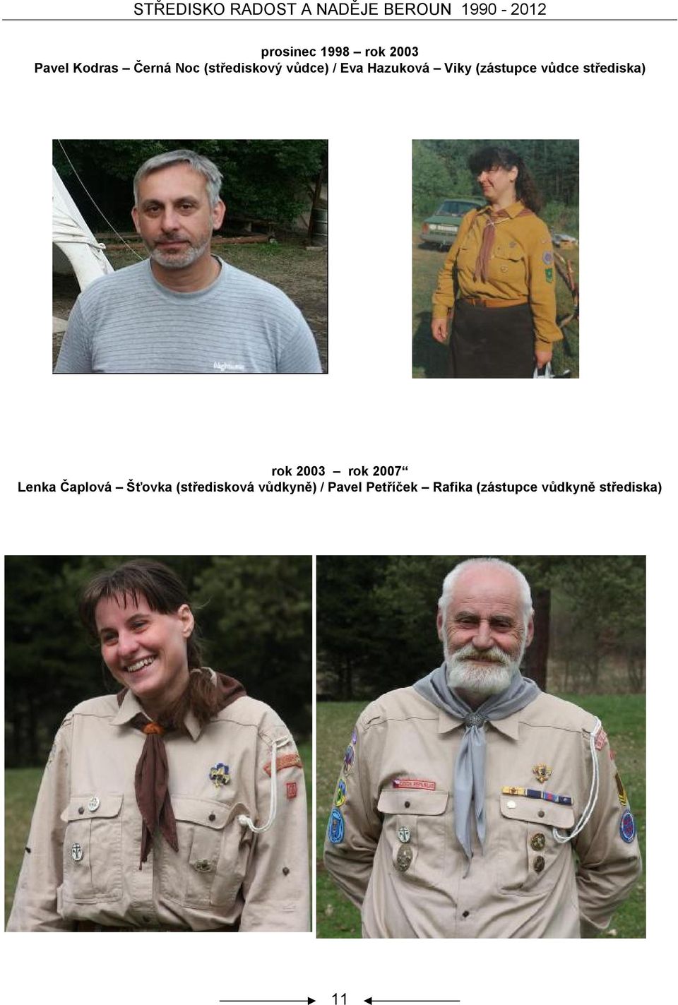 střediska) rok 2003 rok 2007 Lenka Čaplová Šťovka