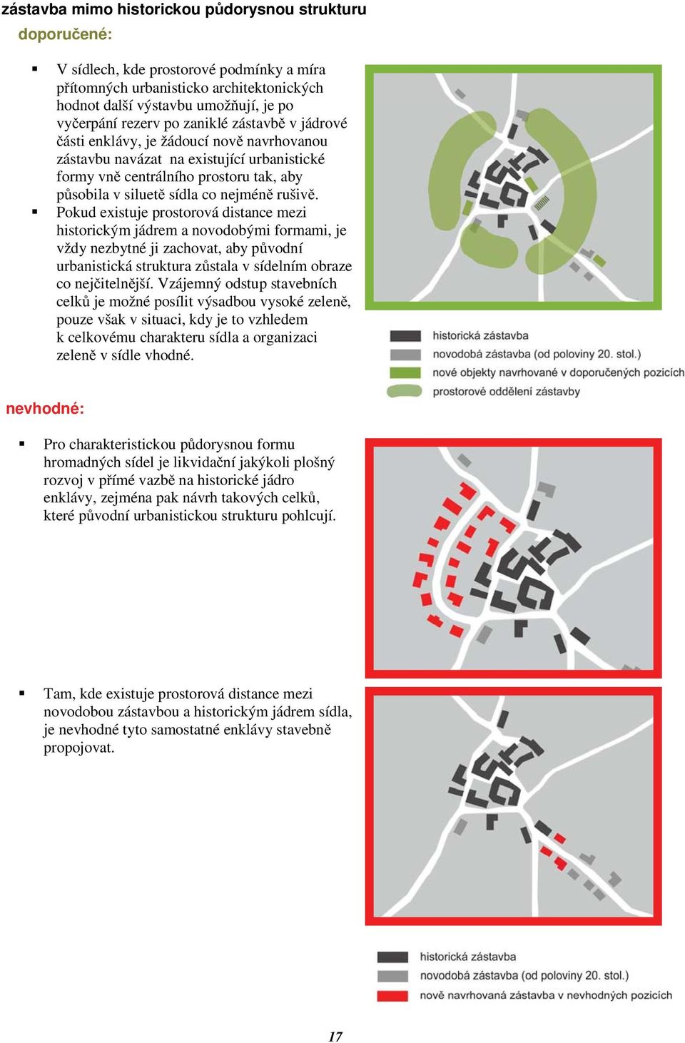 Pokud existuje prostorová distance mezi historickým jádrem a novodobými formami, je vždy nezbytné ji zachovat, aby pvodní urbanistická struktura zstala v sídelním obraze co nejitelnjší.