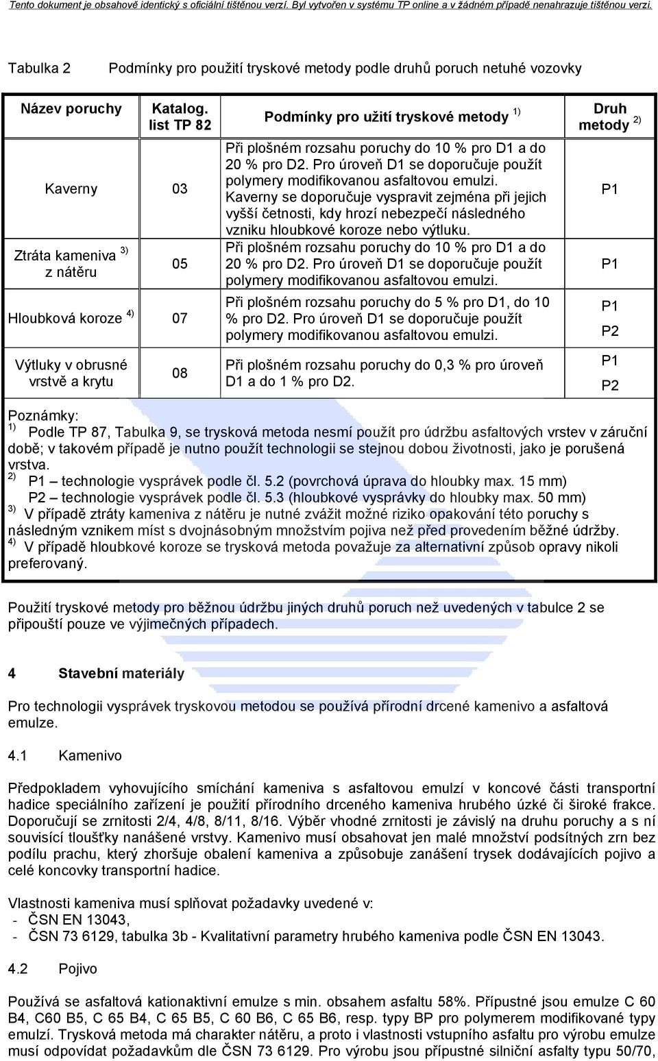 20 % pro D2. Pro úroveň D1 se doporučuje použít polymery modifikovanou asfaltovou emulzi.