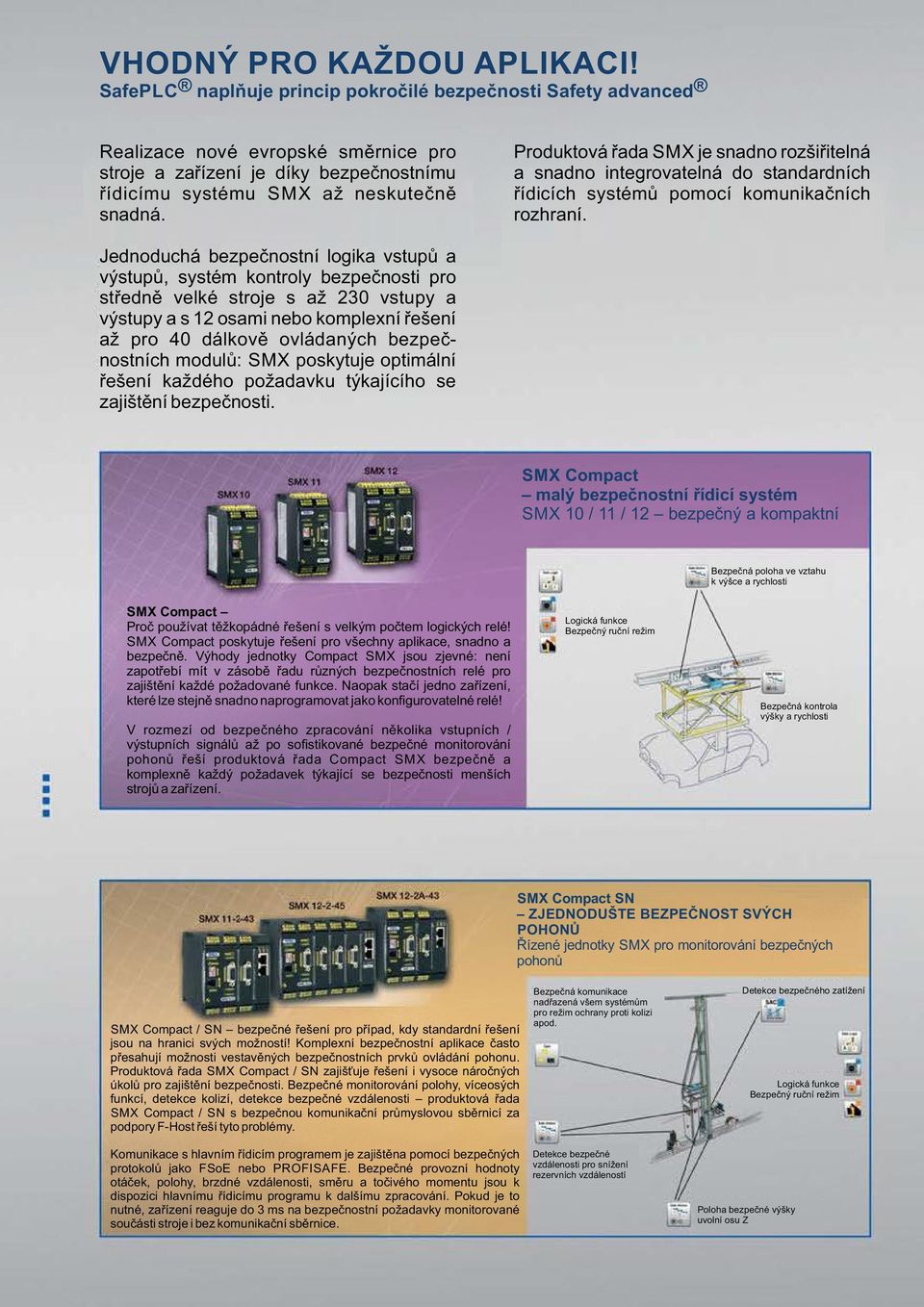 Produktová řada SMX je snadno rozšiřitelná a snadno integrovatelná do standardních řídicích systémů pomocí komunikačních rozhraní.