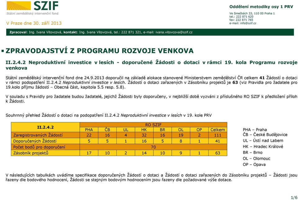 kola Programu rozvoje venkova Státní zemědělský intervenční fond dne 24.9.2013 doporučil na základě alokace stanovené Ministerstvem zemědělství ČR celkem 41 Žádostí o dotaci v rámci podopatření II.2.4.2 Neproduktivní investice v lesích.