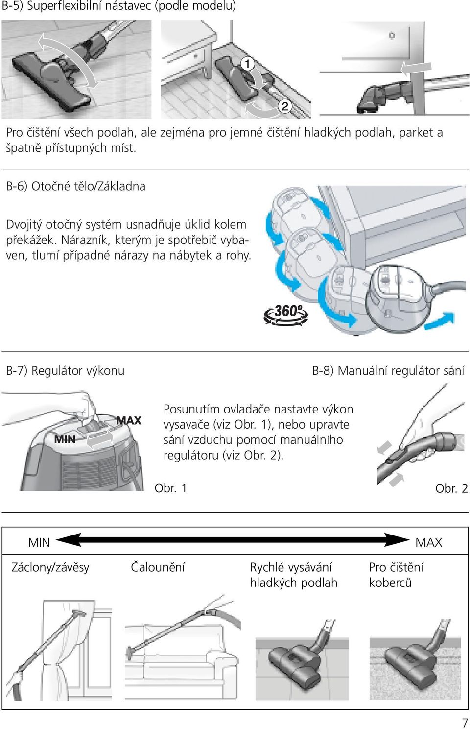 Nárazník, kterým je spotřebič vybaven, tlumí případné nárazy na nábytek a rohy.