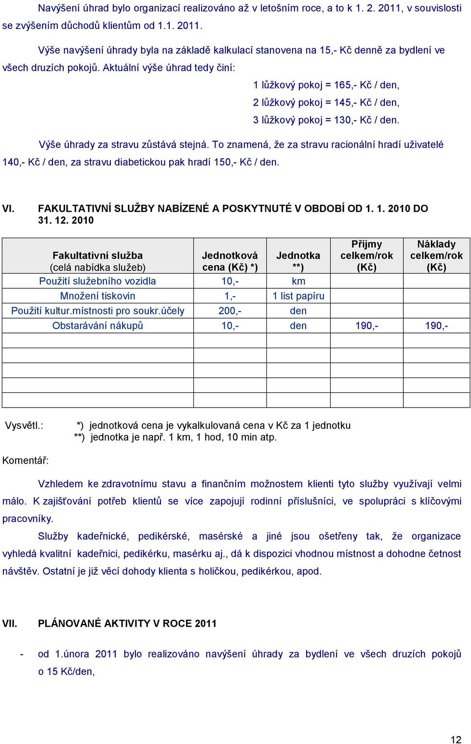 To znamená, ţe za stravu racionální hradí uţivatelé 140,- Kč / den, za stravu diabetickou pak hradí 150,- Kč / den. VI. FAKULTATIVNÍ SLUŢBY NABÍZENÉ A POSKYTNUTÉ V OBDOBÍ OD 1. 1. 2010 DO 31. 12.