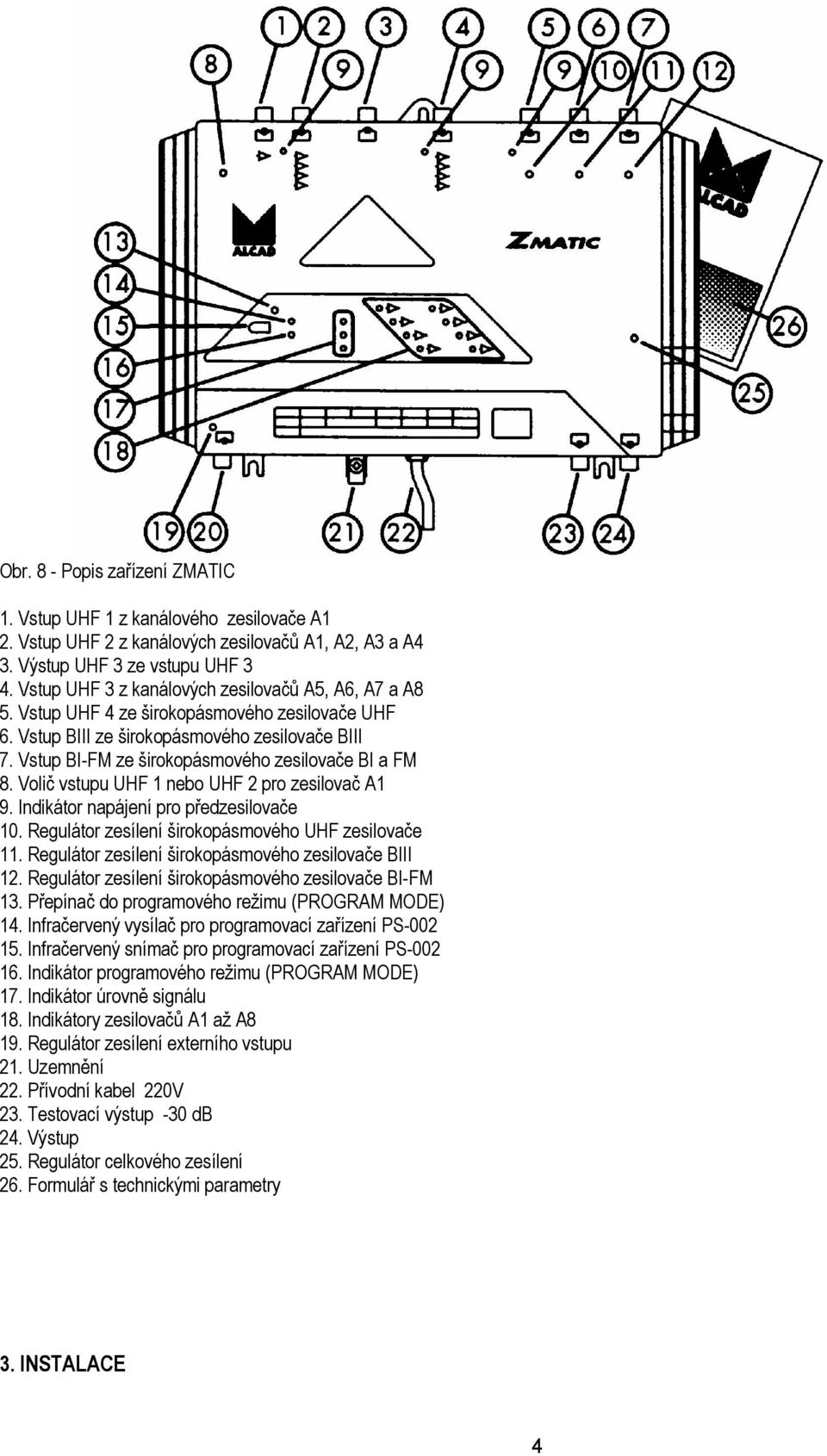 Vstup BI-FM ze širokopásmového zesilovače BI a FM 8. Volič vstupu UHF 1 nebo UHF 2 pro zesilovač A1 9. Indikátor napájení pro předzesilovače 10. Regulátor zesílení širokopásmového UHF zesilovače 11.