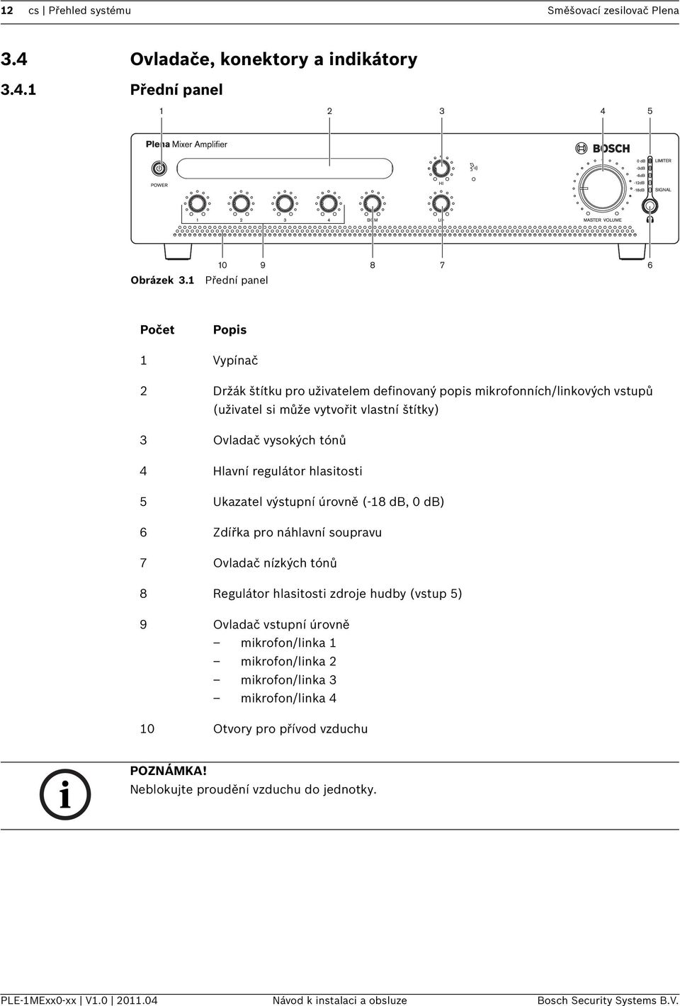 vysokých tónů 4 Hlavní regulátor hlasitosti 5 Ukazatel výstupní úrovně (-18 db, 0 db) 6 Zdířka pro náhlavní soupravu 7 Ovladač nízkých tónů 8 Regulátor hlasitosti zdroje hudby (vstup 5)