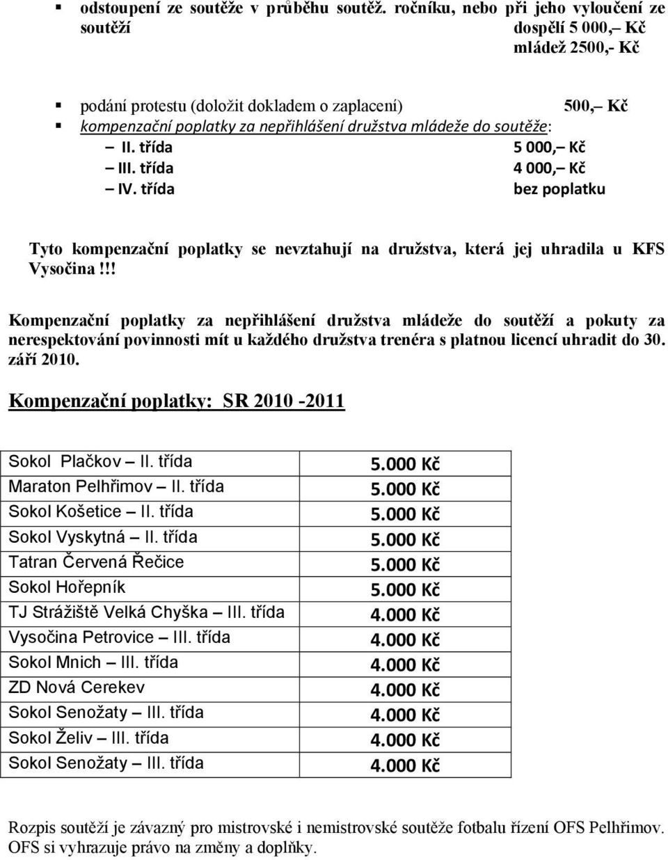 II. třída 5 000, Kč III. třída 4 000, Kč IV. třída bez poplatku Tyto kompenzační poplatky se nevztahují na družstva, která jej uhradila u KFS Vysočina!