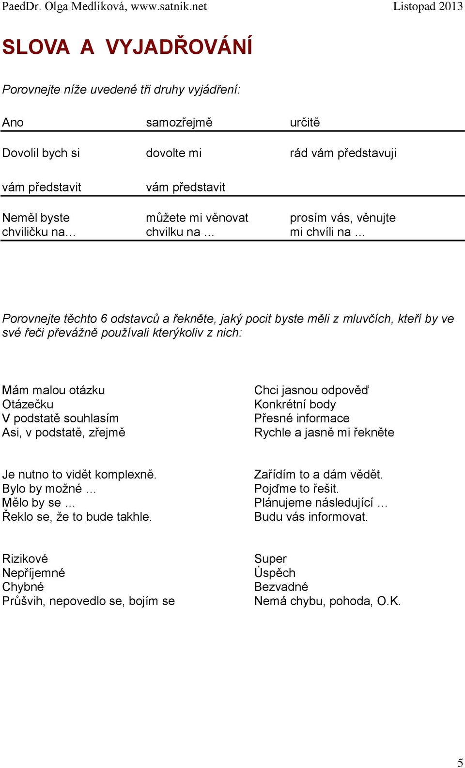 otázku Otázečku V podstatě souhlasím Asi, v podstatě, zřejmě Chci jasnou odpověď Konkrétní body Přesné informace Rychle a jasně mi řekněte Je nutno to vidět komplexně.