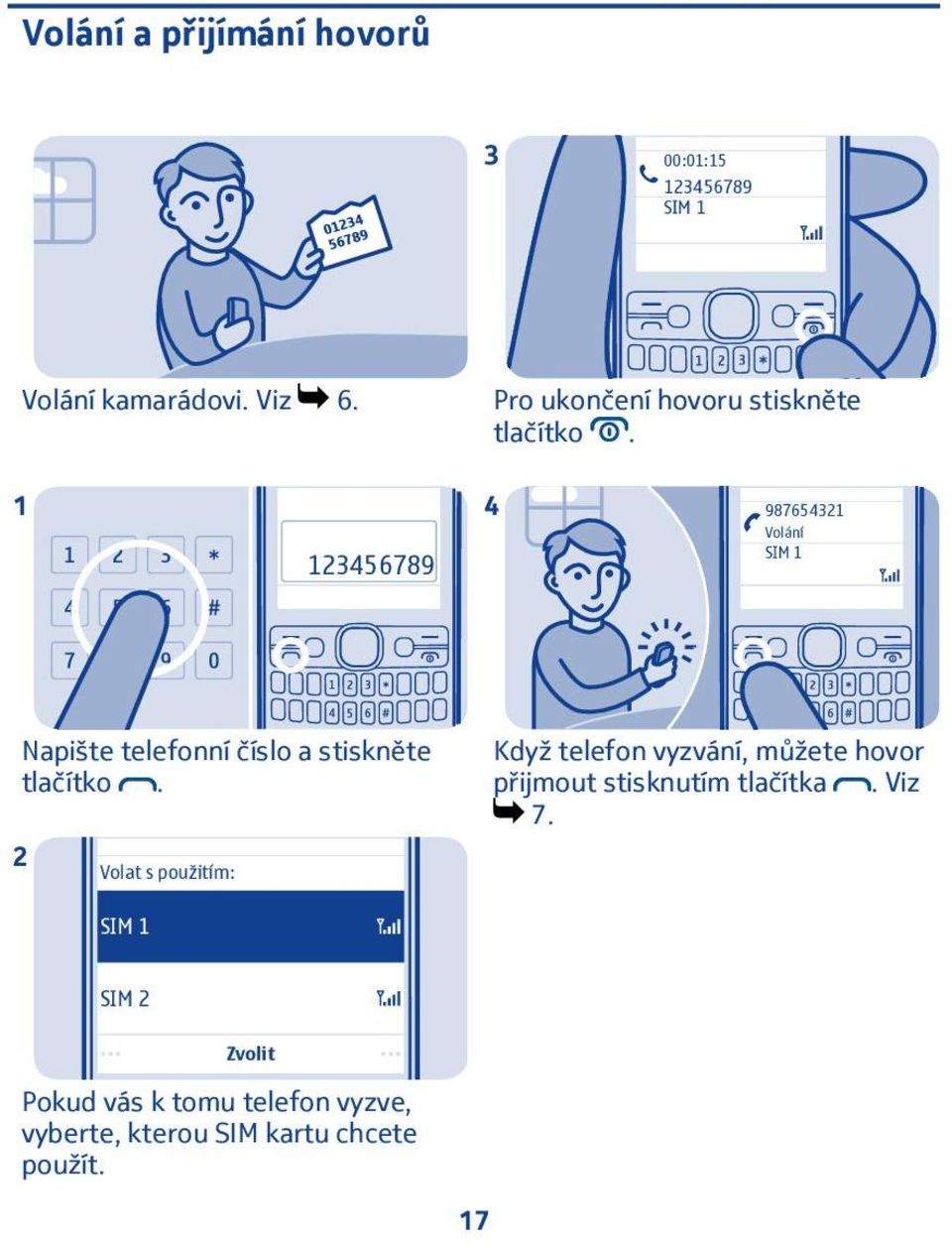 3456789 4 9876543 Volání SIM Napište telefonní číslo a stiskněte tlačítko.