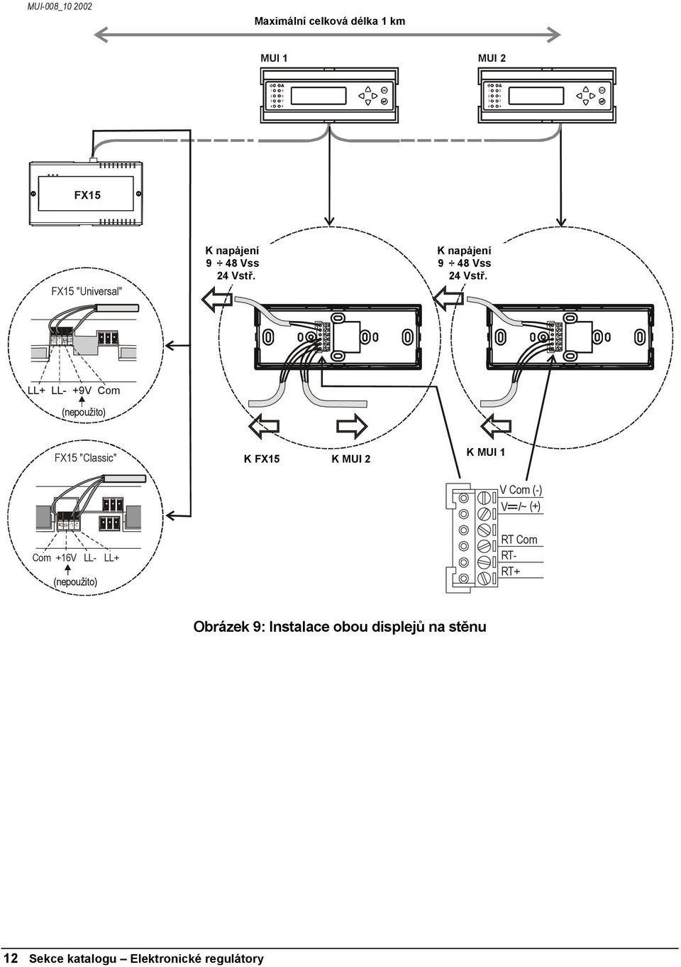 LL+ LL- +9V Com (nepoužito) FX "Classic" K FX K MUI K MUI V Com (-) V /~ (+)