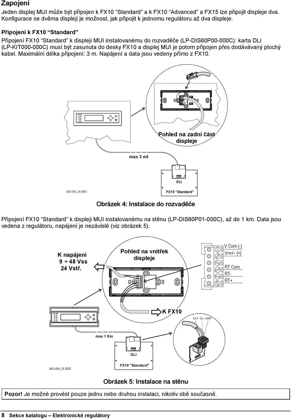 Připojení k FX0 Standard Připojení FX0 Standard k displeji MUI instalovanému do rozvaděče (LP-DIS0P00-000C): karta DLI (LP-KIT000-000C) musí být zasunuta do desky FX0 a displej MUI je potom připojen