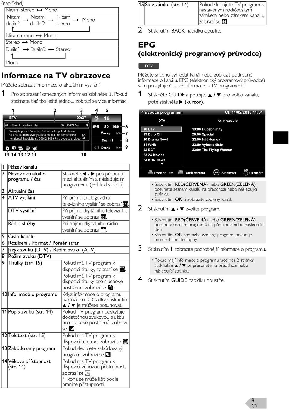 1 ETV Aktuálně: Hudební hity 1 Název kanálu 2 Název aktuálního programu / as Stiskn te 0 / 1 pro p epnutí mezi aktuálním a následujícím programem.