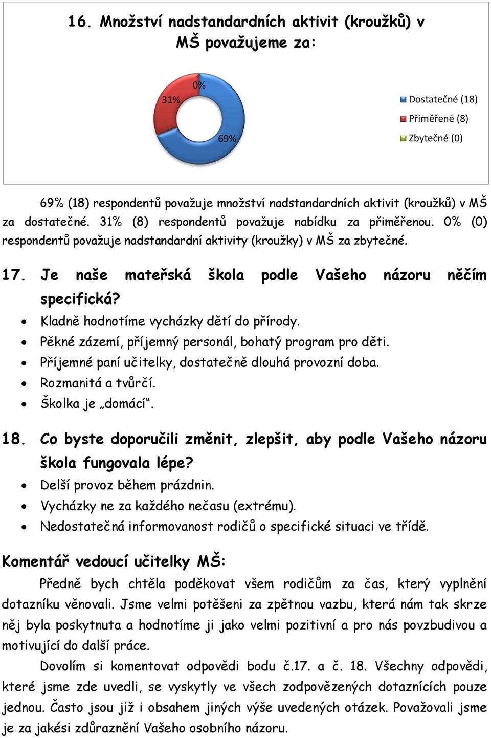 Je naše mateřská škola podle Vašeho názoru něčím specifická? Kladně hodnotíme vycházky dětí do přírody. Pěkné zázemí, příjemný personál, bohatý program pro děti.