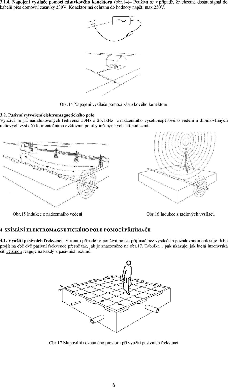 1kHz z nadzemního vysokonapěťového vedení a dlouhovlnných radiových vysílačů k orientačnímu ověřování polohy inženýrských sítí pod zemí. Obr.15 Indukce z nadzemního vedení Obr.