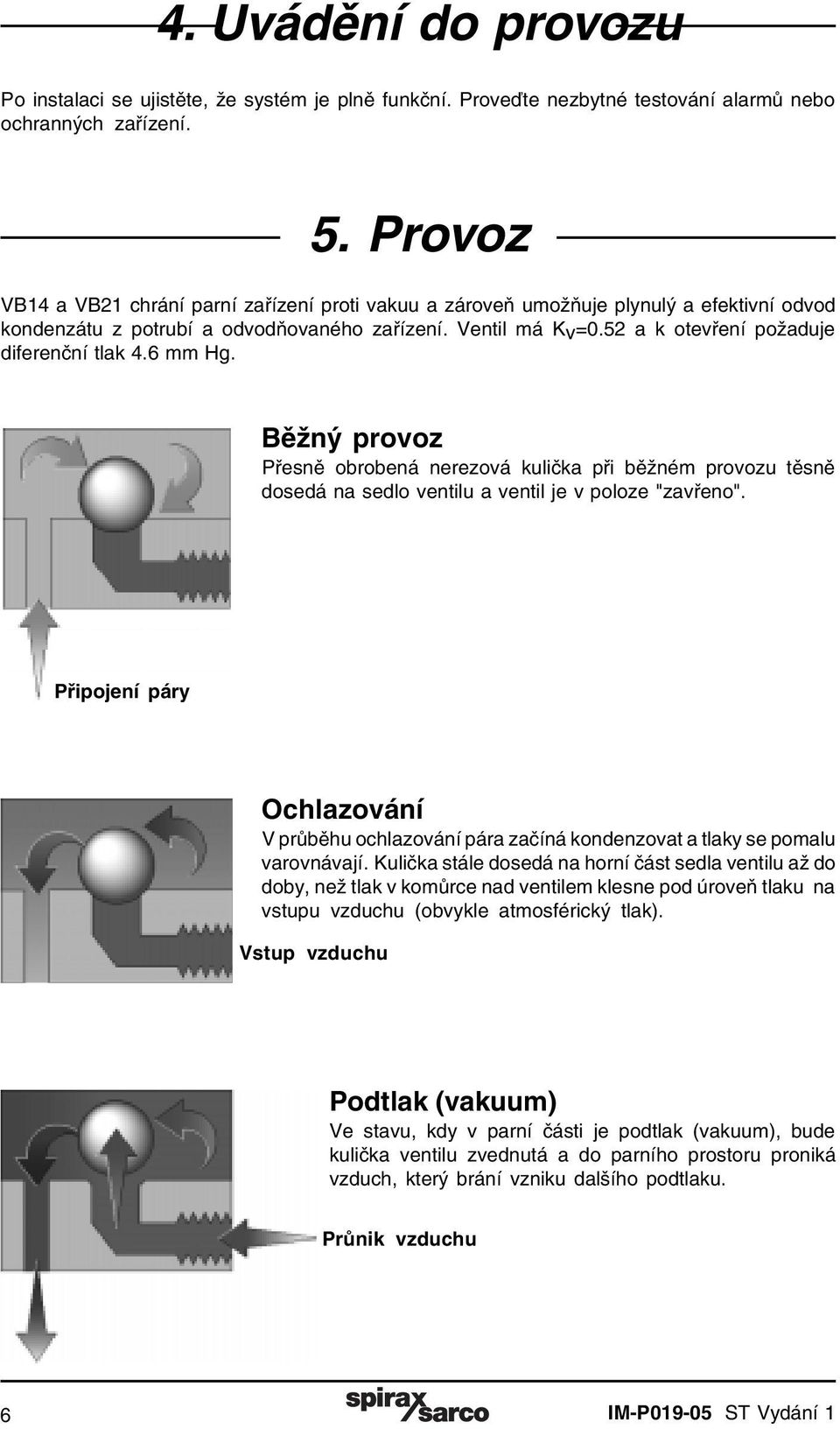 52 a k otevření požaduje diferenční tlak 4.6 mm Hg. Běžný provoz Přesně obrobená nerezová kulička při běžném provozu těsně dosedá na sedlo ventilu a ventil je v poloze "zavřeno".