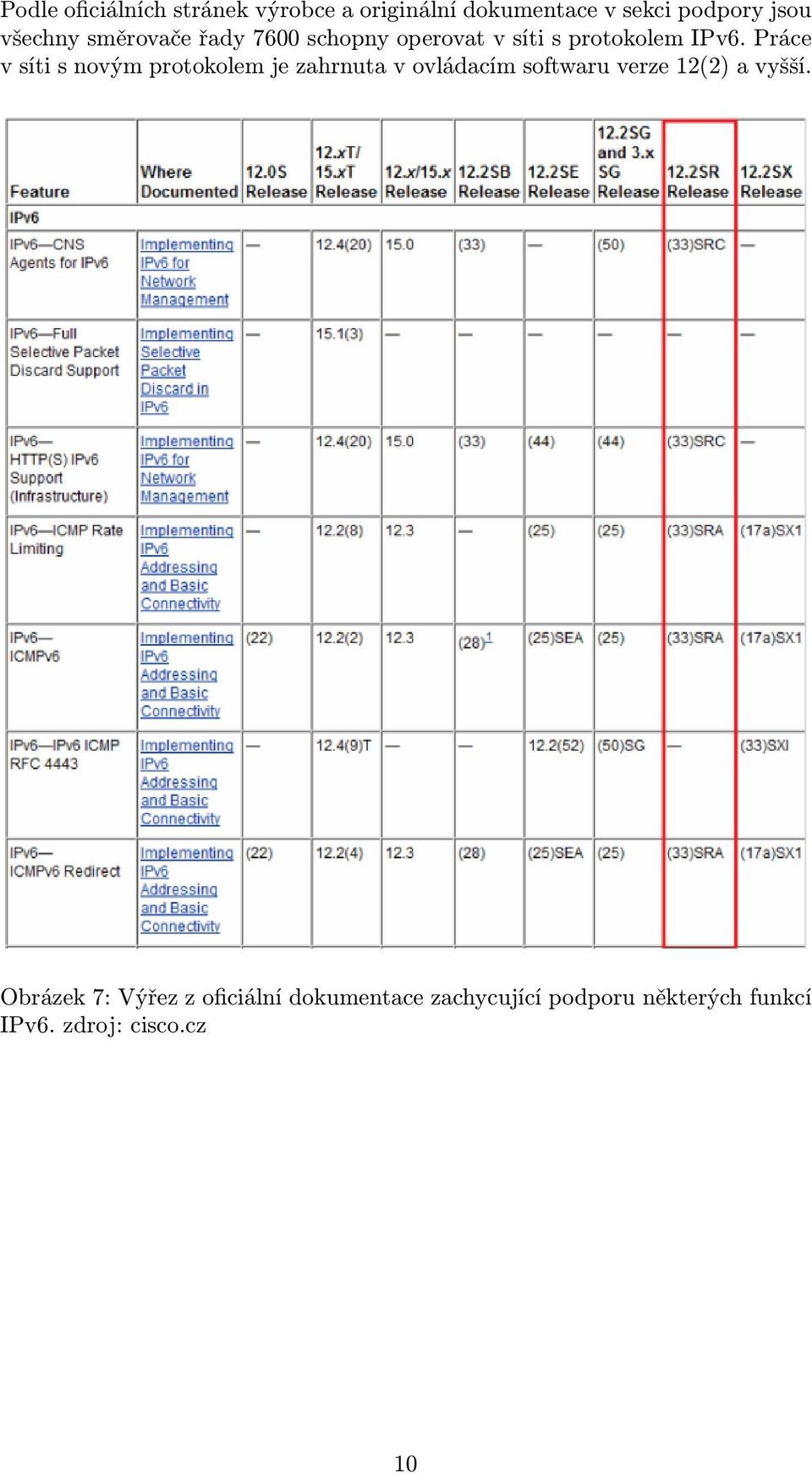 Práce v síti s novým protokolem je zahrnuta v ovládacím softwaru verze 12(2) a vyšší.